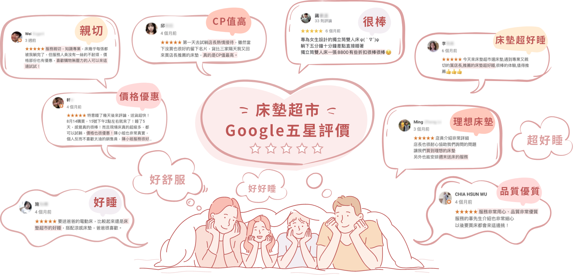 床墊超市五星評價