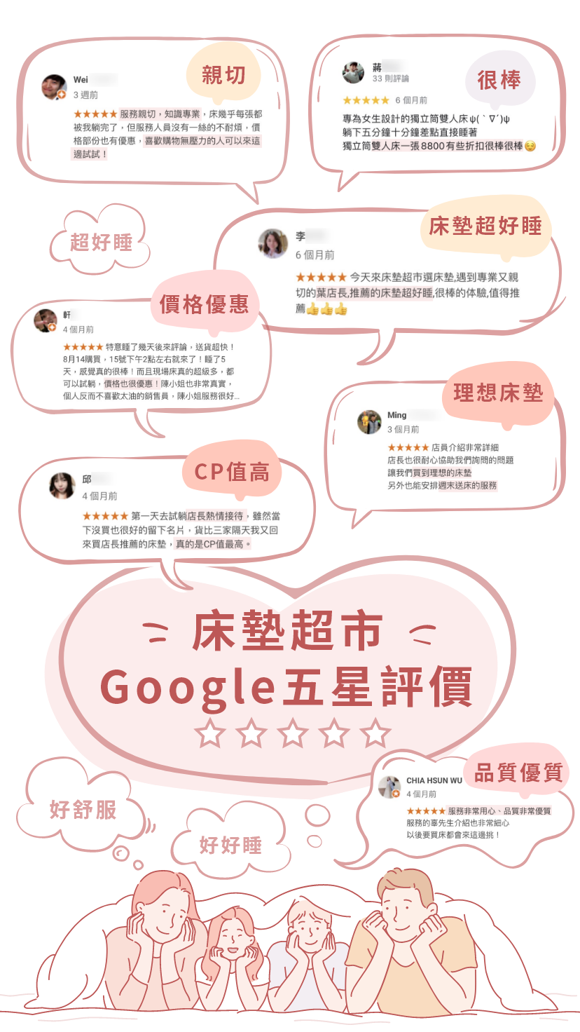 床墊超市google評價