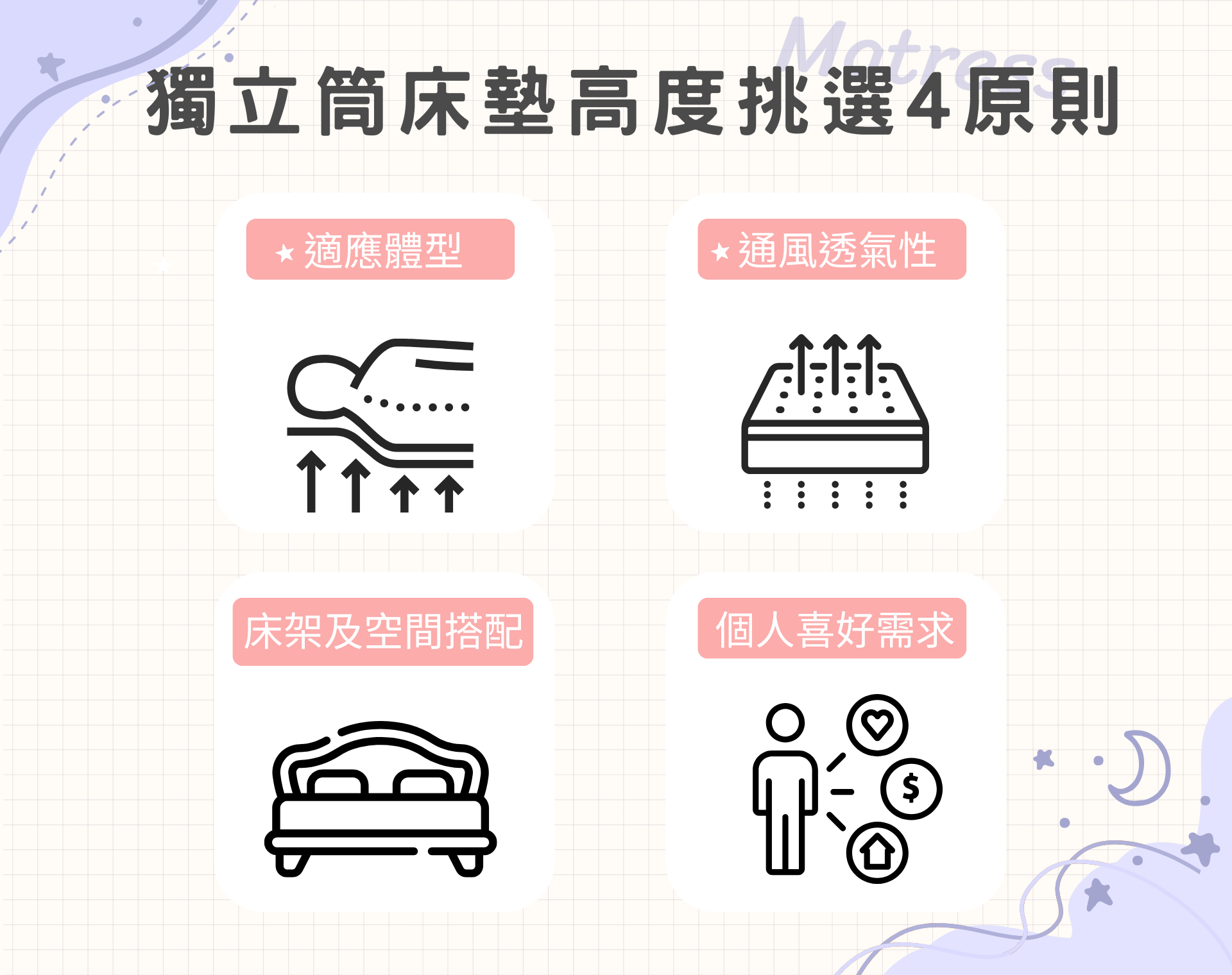 如何挑選獨立筒床墊