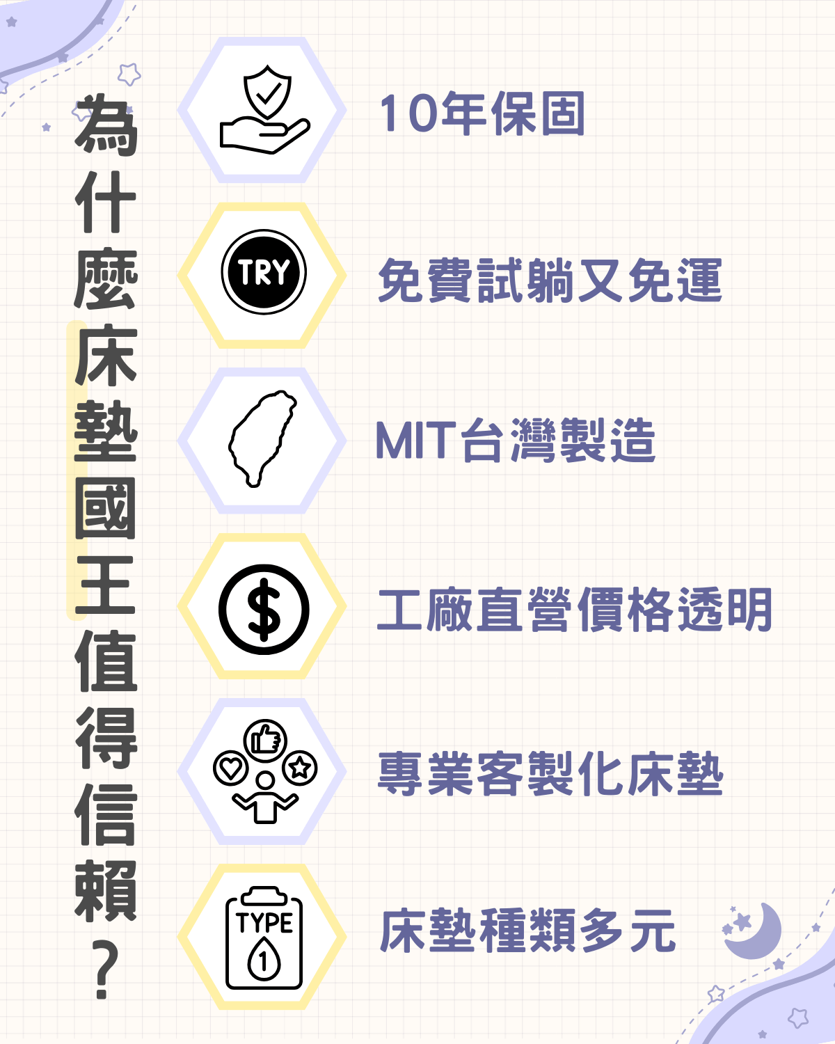 台中床墊推薦原因