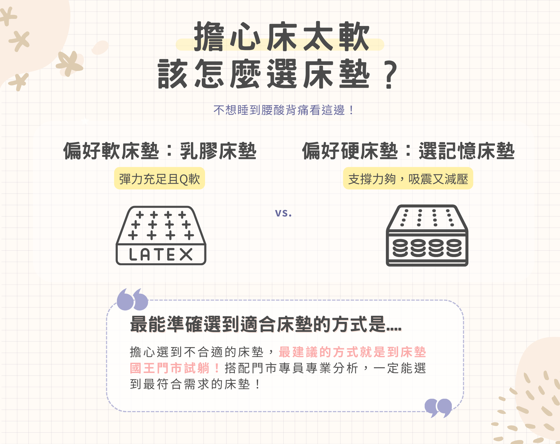 如何避免買到軟床墊
