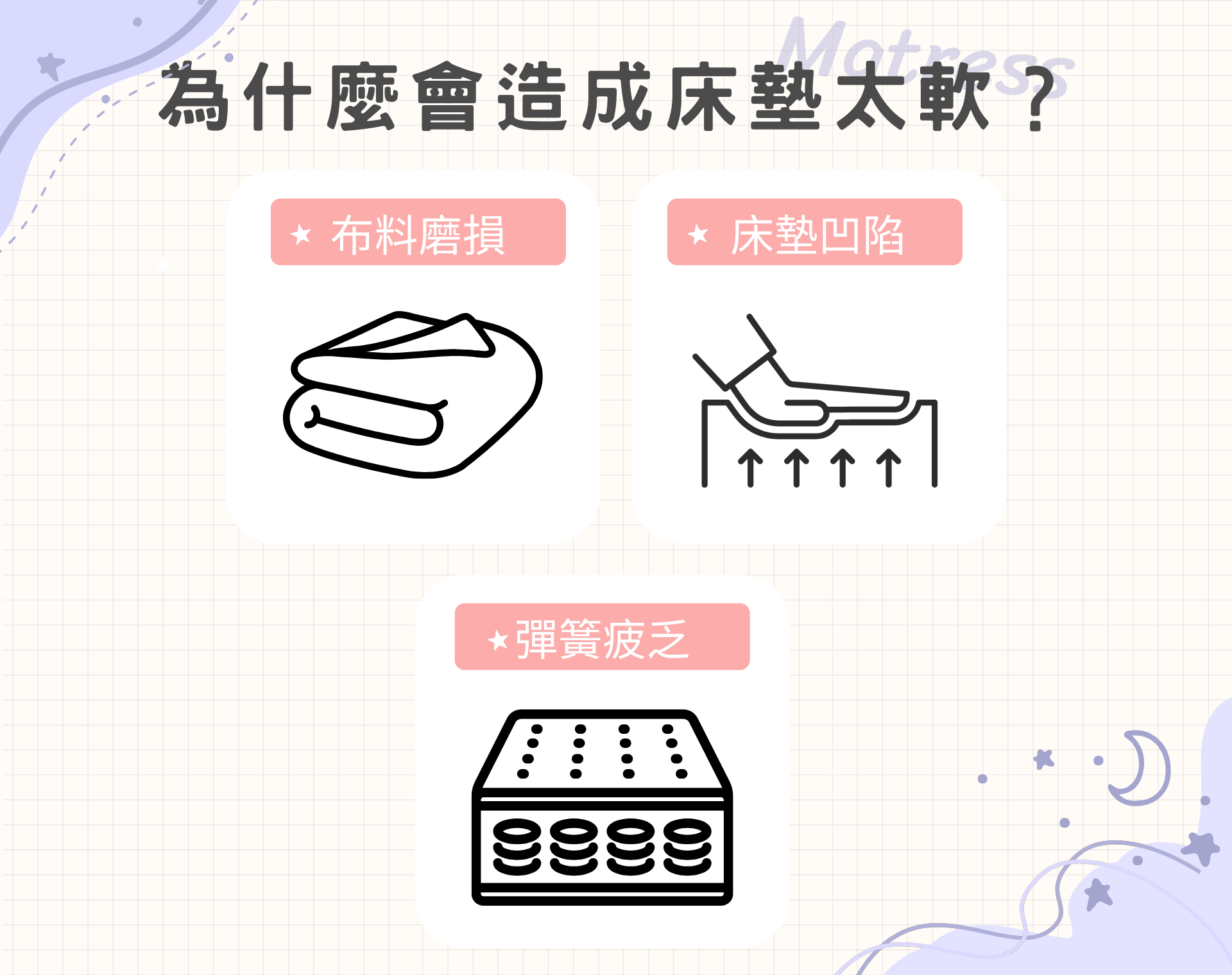 床墊太軟原因