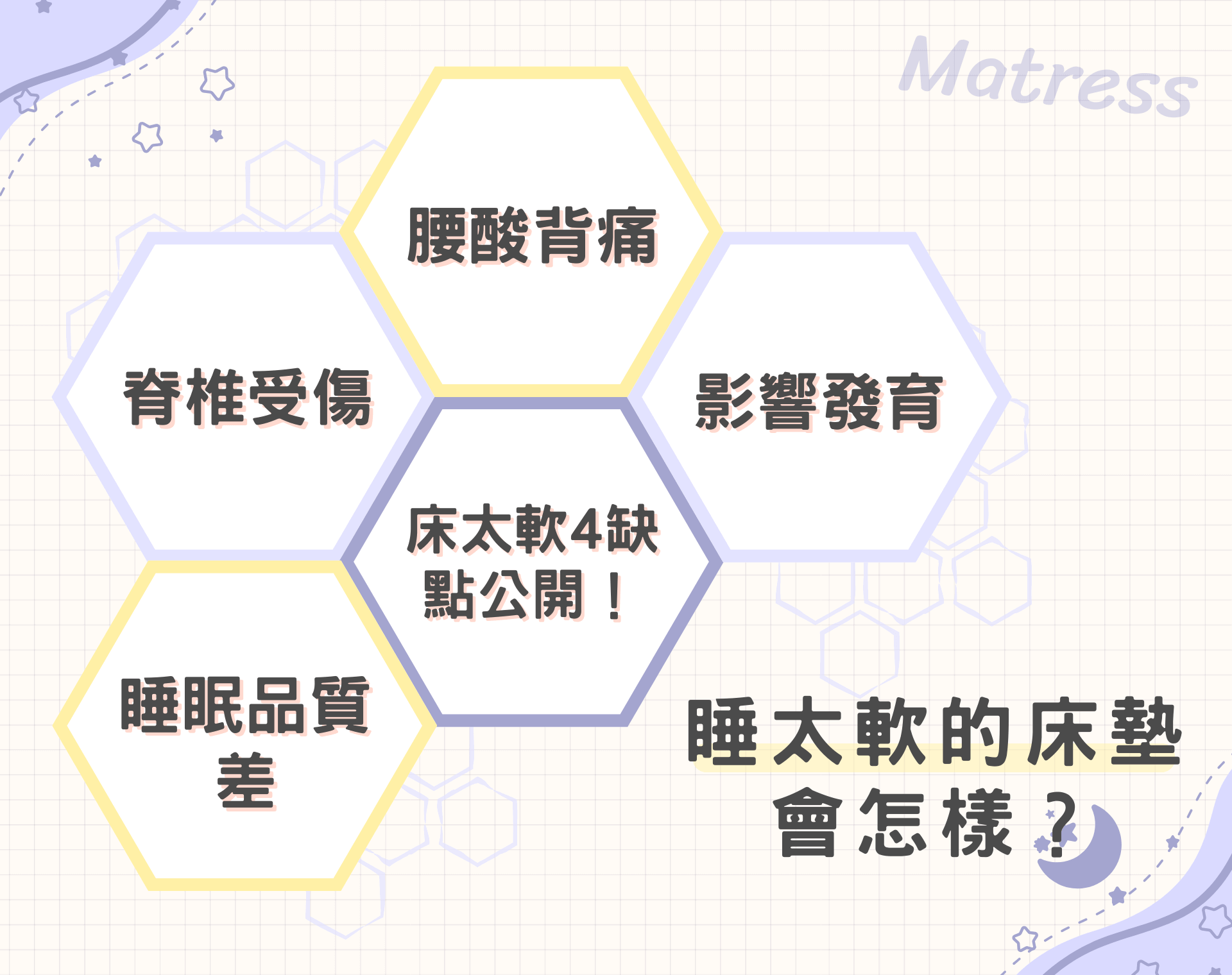 睡軟床墊缺點