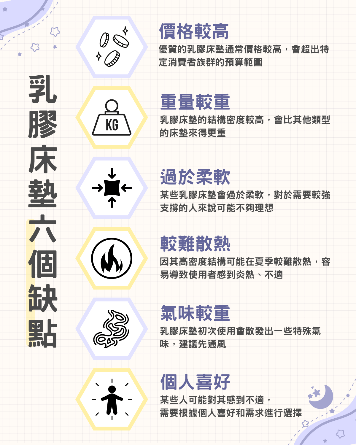 乳膠床墊缺點