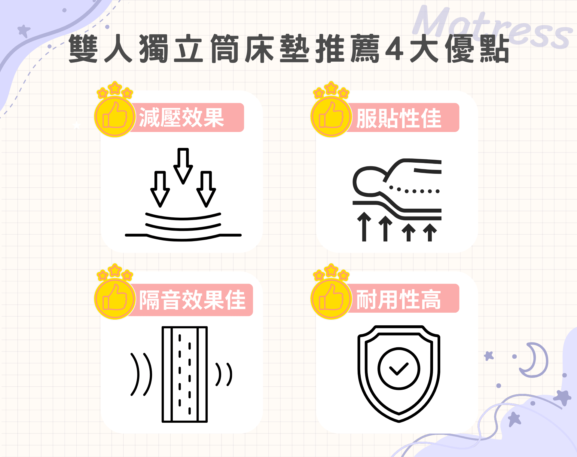 雙人獨立筒床墊價格全面解析，獨立筒床墊缺點優點一次看！ 