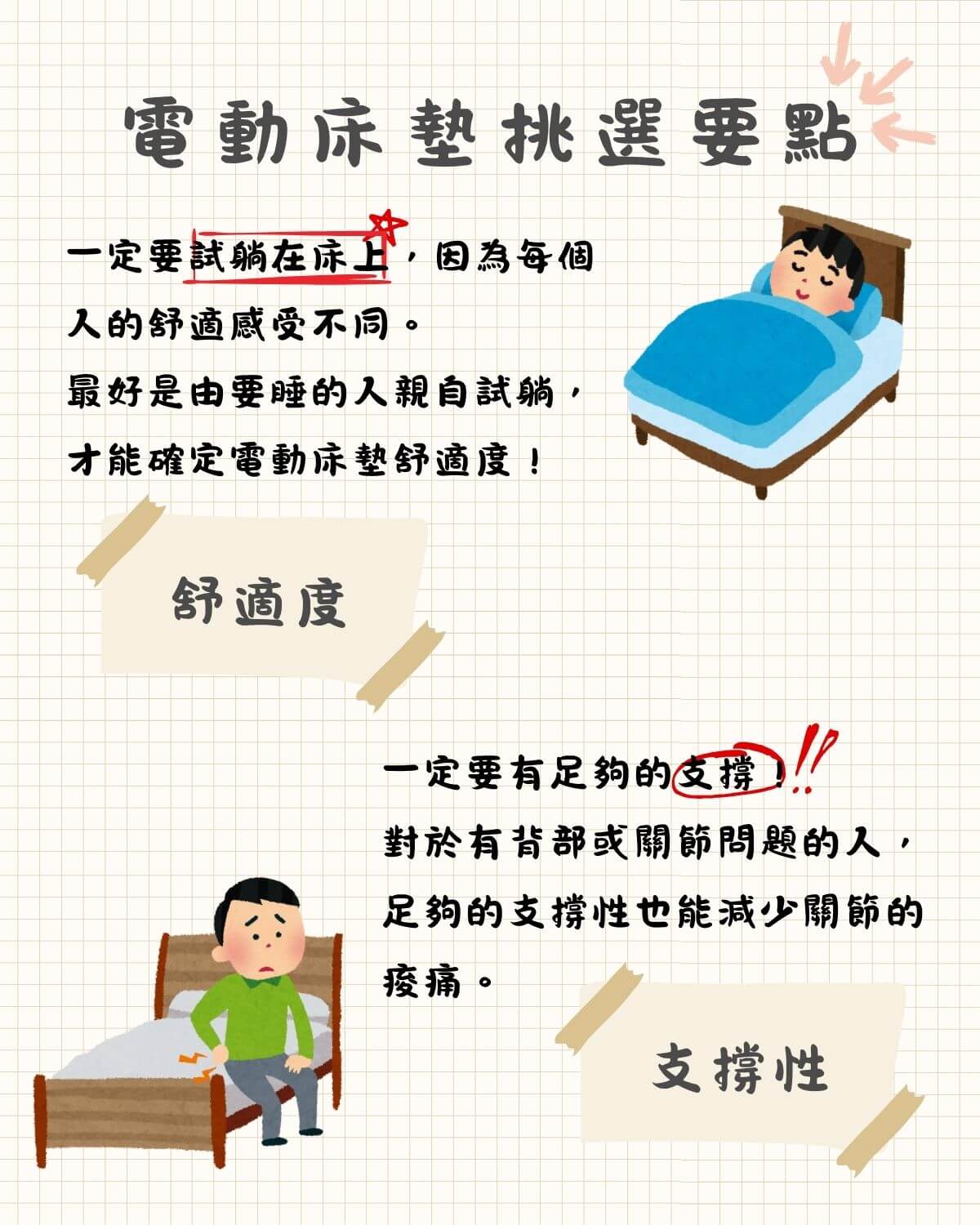 電動床墊挑選要點：舒適度與支撐性