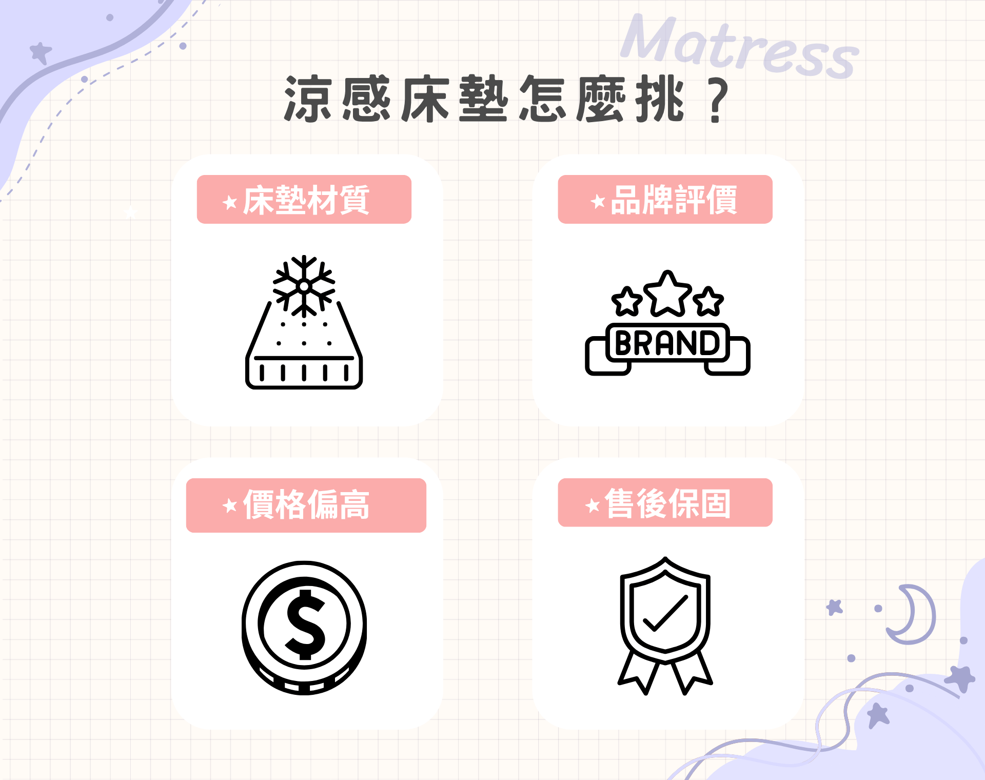 涼感床墊怎麼挑才有用？